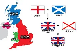 包含英格兰羽毛球队碾压法国羽毛球队，斯里坎特爆发神勇的词条