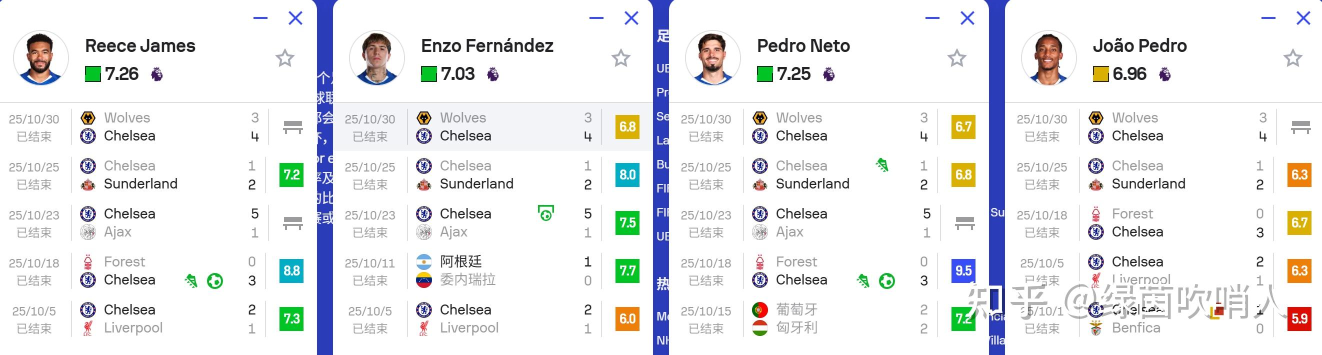 热刺将面对切尔西，看两队谁能获胜！的简单介绍