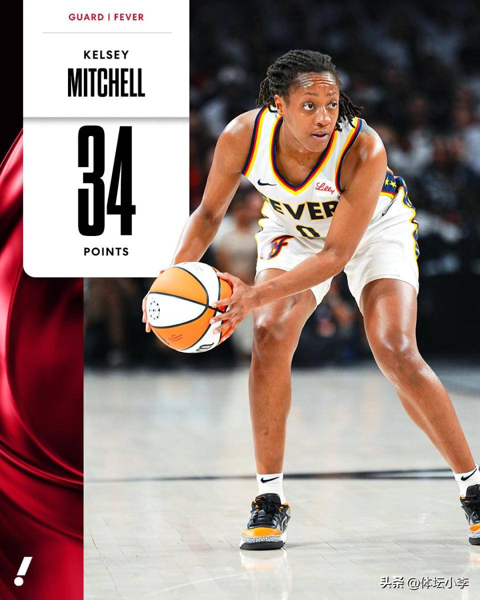 米切尔砍下+，爵士扳平西决大战的简单介绍